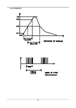 Preview for 40 page of Acer CML174SXW Service Manual