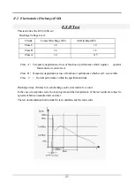 Preview for 44 page of Acer CML174SXW Service Manual