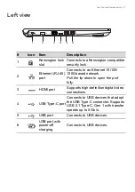 Preview for 11 page of Acer CN315-71P User Manual