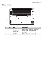 Preview for 13 page of Acer CN315-71P User Manual