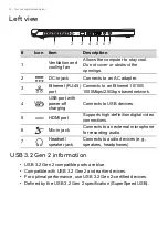 Preview for 14 page of Acer CN715-72G User Manual