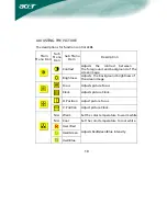 Preview for 11 page of Acer Computer monitor User Manual