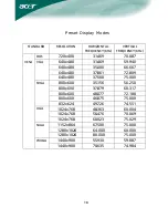 Preview for 19 page of Acer Computer monitor User Manual