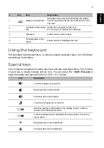 Preview for 9 page of Acer ConceptD 3 Ezel Manual