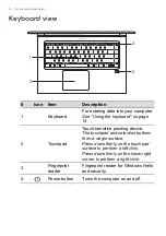 Preview for 10 page of Acer ConceptD 5 User Manual