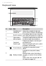 Preview for 10 page of Acer ConceptD 9 User Manual