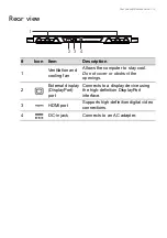 Preview for 13 page of Acer ConceptD 9 User Manual