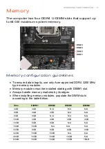 Предварительный просмотр 15 страницы Acer ConceptD CT300-52A i7-11700 User Manual