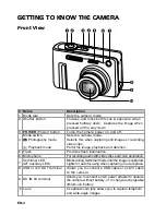 Предварительный просмотр 4 страницы Acer CP-8660 User Manual