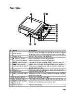 Предварительный просмотр 5 страницы Acer CP-8660 User Manual