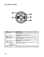 Предварительный просмотр 6 страницы Acer CP-8660 User Manual