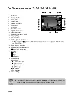 Preview for 10 page of Acer CP-8660 User Manual