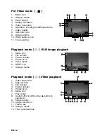 Предварительный просмотр 12 страницы Acer CP-8660 User Manual