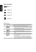 Preview for 20 page of Acer CP1271 User Manual