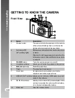 Preview for 12 page of Acer CR-6530 User Manual