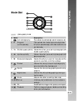 Предварительный просмотр 15 страницы Acer CR-6530 User Manual