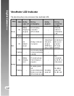 Preview for 16 page of Acer CR-6530 User Manual