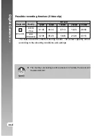 Preview for 30 page of Acer CR-6530 User Manual