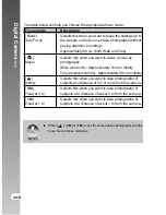 Preview for 38 page of Acer CR-6530 User Manual