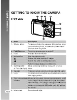 Preview for 12 page of Acer CS-5530 User Manual