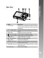 Preview for 13 page of Acer CS-5530 User Manual