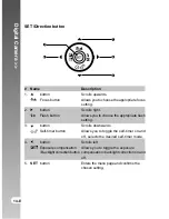 Preview for 14 page of Acer CS-5530 User Manual