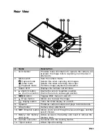 Preview for 5 page of Acer CU-6530 User Manual