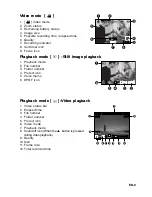 Предварительный просмотр 9 страницы Acer CU-6530 User Manual