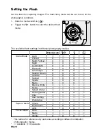 Предварительный просмотр 20 страницы Acer CU-6530 User Manual