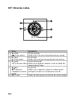 Preview for 6 page of Acer CU-7530 User Manual