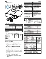 Preview for 8 page of Acer CWV1733 Quick Start Manual