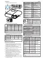 Preview for 14 page of Acer CWV1733 Quick Start Manual