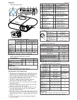 Preview for 34 page of Acer CWV1733 Quick Start Manual