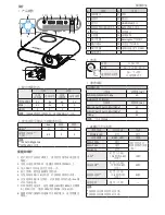 Preview for 52 page of Acer CWV1733 Quick Start Manual