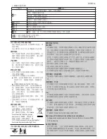 Preview for 53 page of Acer CWV1733 Quick Start Manual