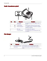 Preview for 16 page of Acer D100 Series User Manual