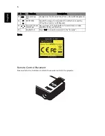 Предварительный просмотр 16 страницы Acer D103 Series User Manual