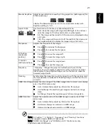 Preview for 31 page of Acer D103 Series User Manual