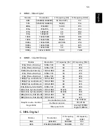 Preview for 63 page of Acer D1P1704 User Manual