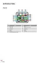 Предварительный просмотр 12 страницы Acer D1P1818 User Manual