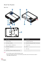 Preview for 12 page of Acer D1P1825 Series User Manual