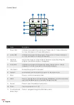 Preview for 14 page of Acer D1P1825 Series User Manual