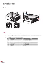 Preview for 10 page of Acer D1P1903 User Manual