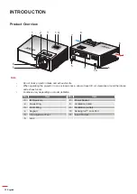 Preview for 10 page of Acer D1P2004 User Manual