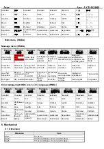 Предварительный просмотр 31 страницы Acer D240H Service Manual