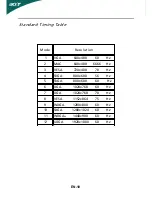 Предварительный просмотр 11 страницы Acer D241H User Manual