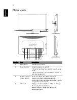 Предварительный просмотр 27 страницы Acer D241H User Manual