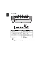 Предварительный просмотр 14 страницы Acer D4K1701 User Manual