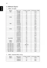 Preview for 52 page of Acer D4K1728 User Manual