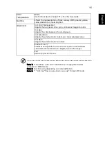 Preview for 27 page of Acer D4K2002 User Manual